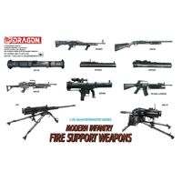 DRAGON 3808 MODERN INFANTRY FIRE SUPPORT WEAPONS (QUATERMASTER SERIES) 1/35 SCALE PLASTIC MODEL KIT