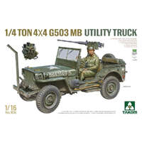 TAKOM 1016 US WWII QUARTER (1/4) TON 4X4 UTILITY VEHICLE 1/16 SCALE PLASTIC MODEL KIT