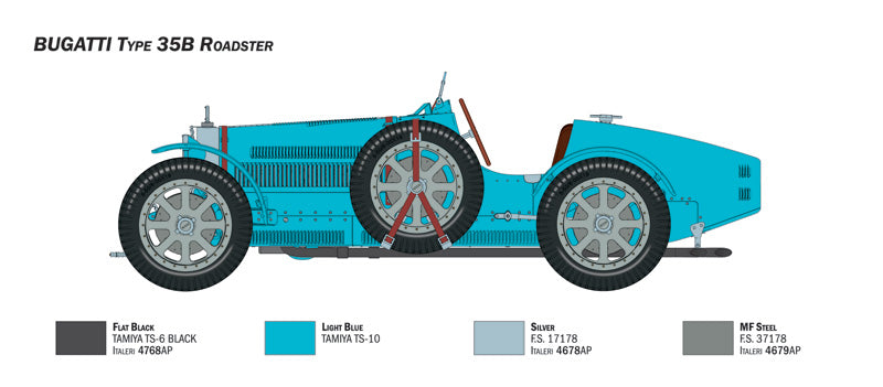 ITALERI 4713 BUGATTI TYPE 35B ROADSTER 1/12 SCALE PLASTIC MODEL KIT CAR