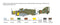 ITALERI 1412 S.79 SPARVIERO BOMBER VERSION 1/72 SCALE PLASTIC MODEL KIT