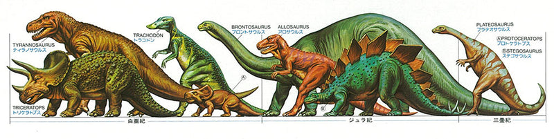 TAMIYA 60203 TYRANNOSAURUS REX 1/35 SCALE PLASTIC MODEL KIT