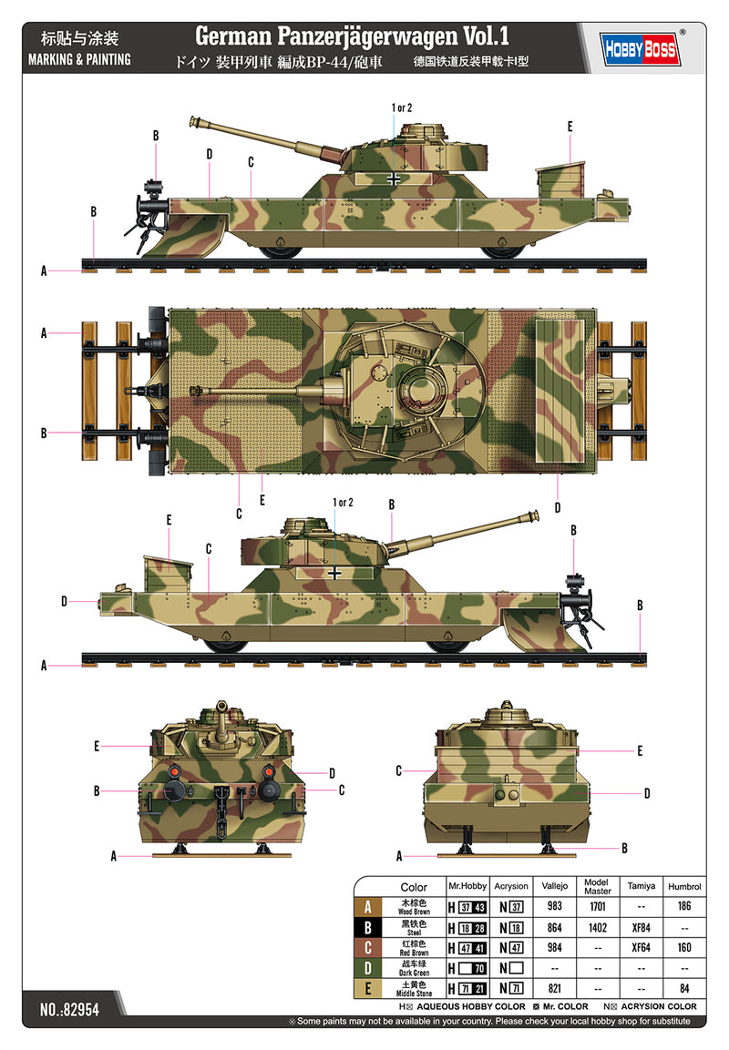 HOBBY BOSS 82954  GERMAN PANZERJAGERWAGEN VOL.1 1/72 SCALE PLASTIC TANK DESTROYER MODEL KIT