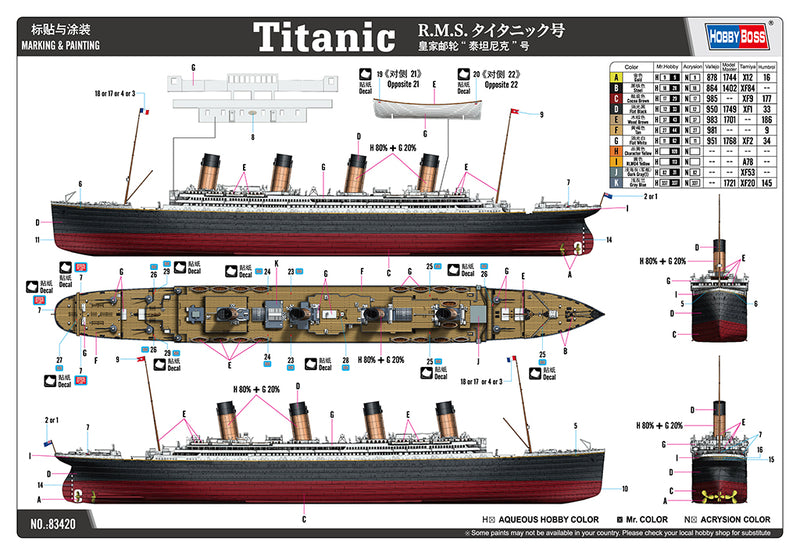 HOBBYBOSS 83420 RMS TITANIC  1/700 SCALE PLASTIC MODEL KIT PASSENGER SHIP