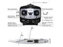 JOYSWAY 881155 J4C05 TRANSMITTER MODE 2 J5C01R RECEIVER SET