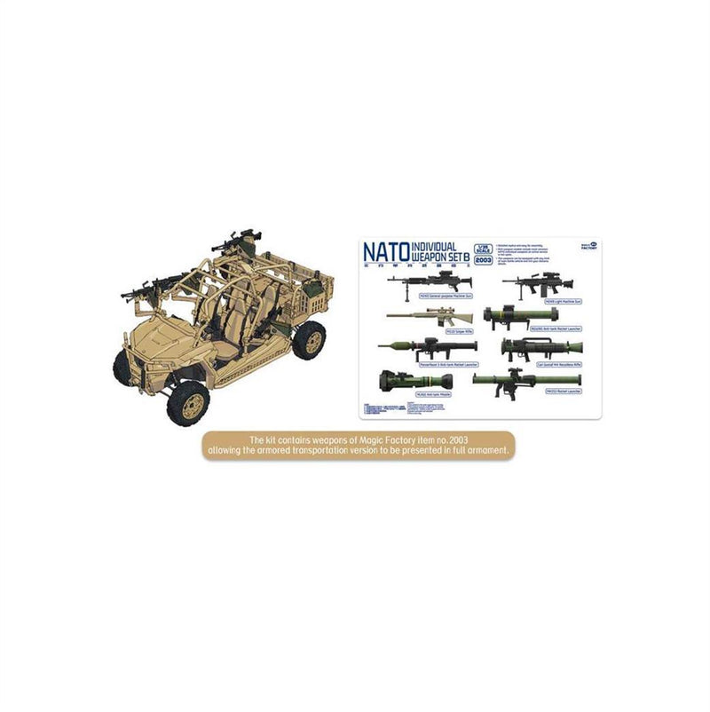 MAGIC FACTORY 2005 MRZR D4 ULTRA LIGHT TACTICAL  ALL-TERRAIN VEHICLE  DUAL COMBO 1/35 SCALE PLASTIC MODEL KIT