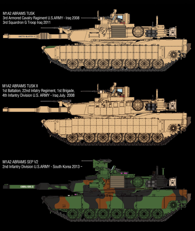 ACADEMY 13298 U.S ARMY M1A2 TUSK II 2008 1/35 SCALE PLASTIC MODEL KIT TANK