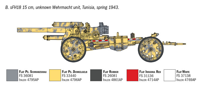 ITALERI 7082 15CM FIELD HOWITZER 10.5CM FIELD GUN 1/72 SCALE PLASTIC MODEL KIT