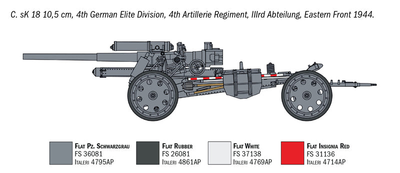 ITALERI 7082 15CM FIELD HOWITZER 10.5CM FIELD GUN 1/72 SCALE PLASTIC MODEL KIT