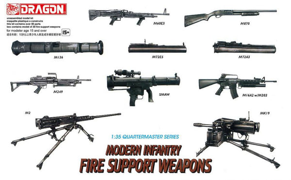 DRAGON 3808 MODERN INFANTRY FIRE SUPPORT WEAPONS (QUATERMASTER SERIES) 1/35 SCALE PLASTIC MODEL KIT