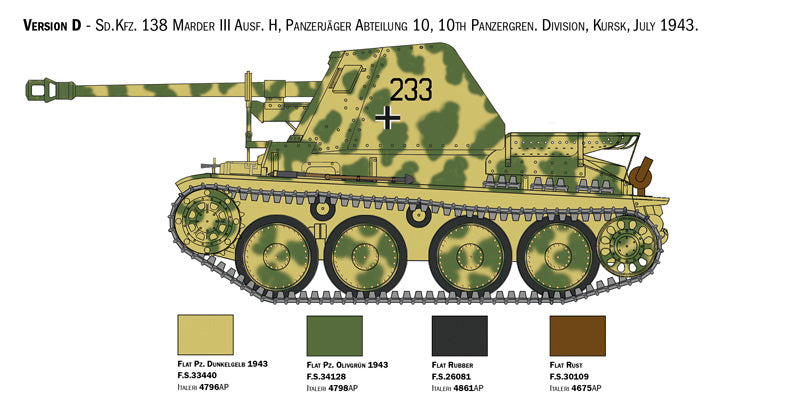 ITALERI 6566 MARDER III AUSF. H SD. KFZ. 138 1/35 SCALE PLASTIC MODEL KIT