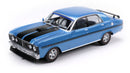 SCALEXTRIC C4171 FORD XY FALCON GT-HO PHASE III ELECTRIC BLUE