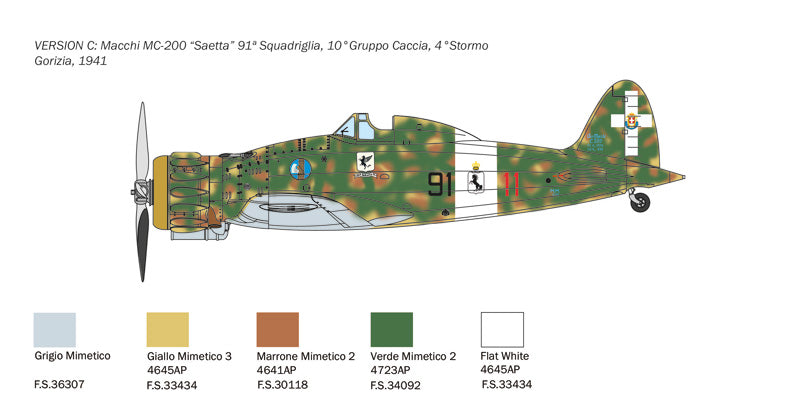 ITALERI 2815 MACCHI MC.200 1A SERIES 1:48 SCALE PLASTIC MODEL KIT