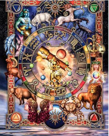 5D DIAMOND PAINTINGS ZODIAC ANIMAL  EMBROIDERY CROSS STITCH PICTURE ART